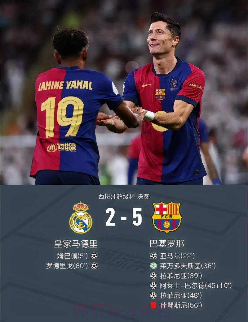 萨内与拜仁合同2025年到期 巴萨皇马都在关注他 萨内与拜仁合同2025年到期 巴萨皇马都在关注他